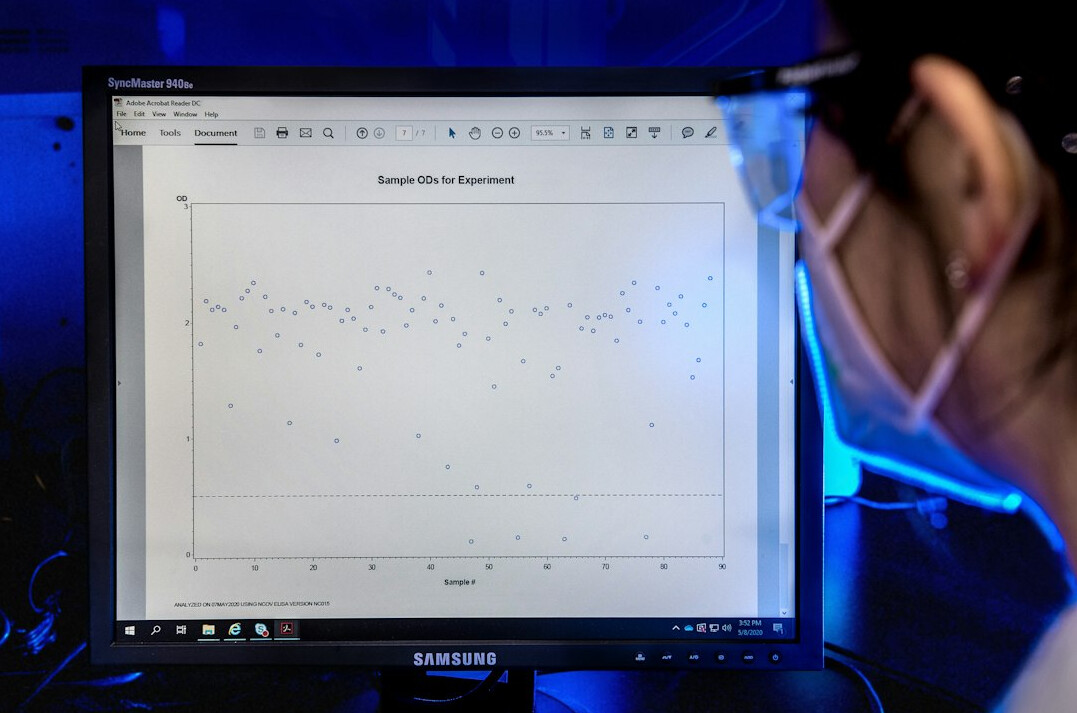 researchers analyzing data charts